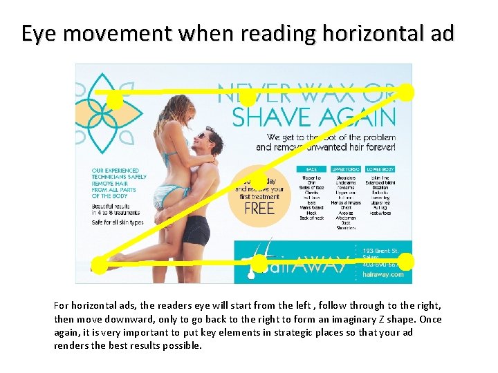 Eye movement when reading horizontal ad For horizontal ads, the readers eye will start