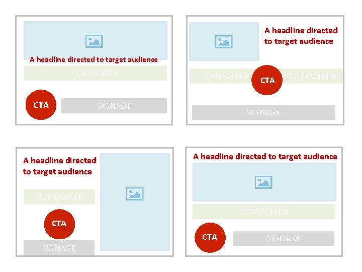 A headline directed to target audience COPY/OFFER CTA COPY/OFFER SIGNAGE A headline directed to