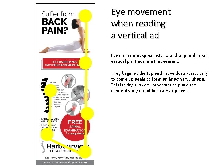 Eye movement when reading a vertical ad Eye movement specialists state that people read