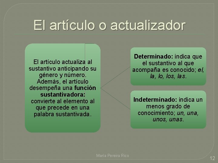 El artículo o actualizador El artículo actualiza al sustantivo anticipando su género y número. El artículo o actualizador El artículo actualiza al sustantivo anticipando su género y número.