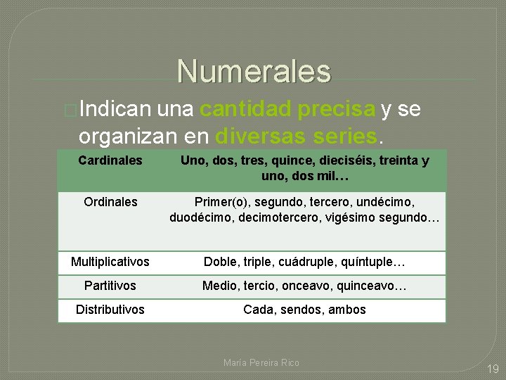 Numerales �Indican una cantidad precisa y se organizan en diversas series. Cardinales Uno, dos,