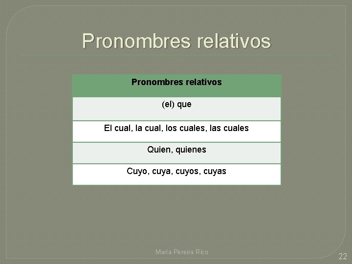 Pronombres relativos (el) que El cual, la cual, los cuales, las cuales Quien, quienes