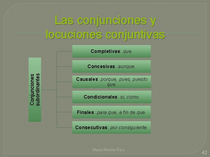 Las conjunciones y locuciones conjuntivas Completivas: que. Conjunciones subordinantes Concesivas: aunque. Causales: porque, puesto