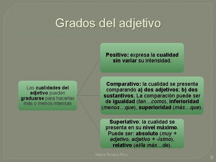 Grados del adjetivo Positivo: expresa la cualidad sin variar su intensidad. Las cualidades del