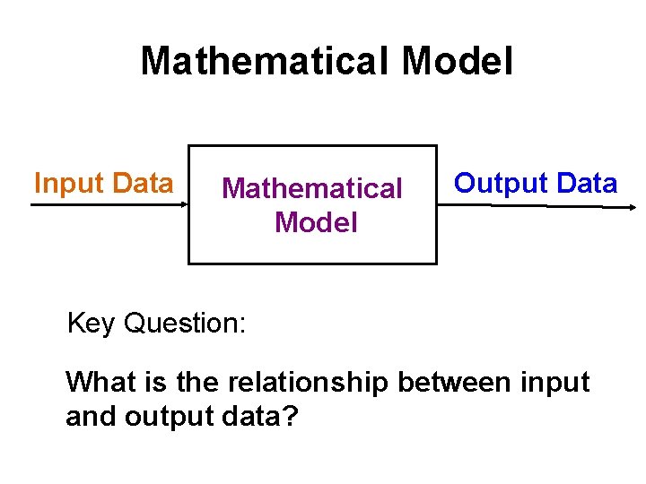 Pupp Model In Math Examples Population Growth in a Structured Population Glenn Ledder