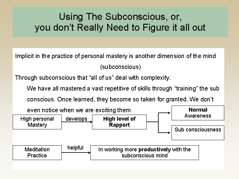 Using The Subconscious, or, you don’t Really Need to Figure it all out Implicit