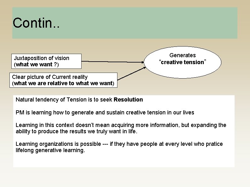 Contin. . Juxtaposition of vision (what we want ? ) Generates “creative tension” Clear