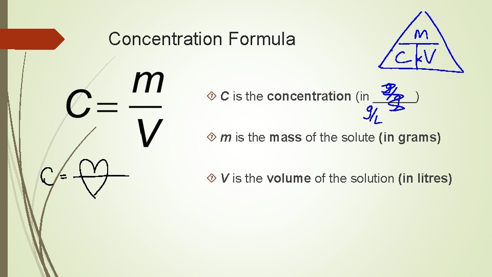 Concentration Formula C is the concentration (in ______) m is the mass of the