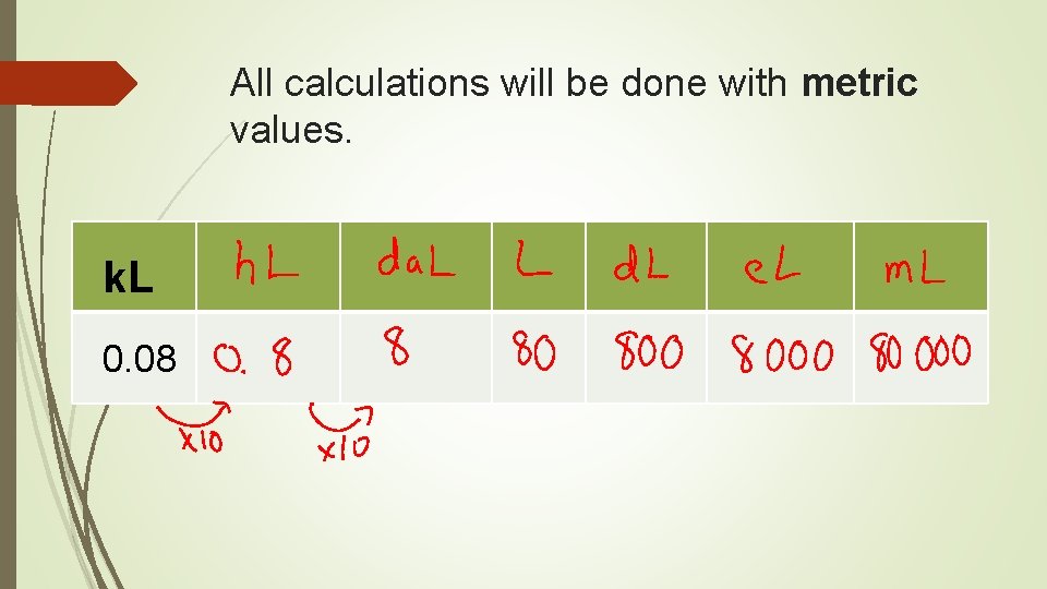All calculations will be done with metric values. k. L 0. 08 