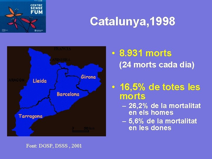 Catalunya, 1998 • 8. 931 morts (24 morts cada dia) • 16, 5% de