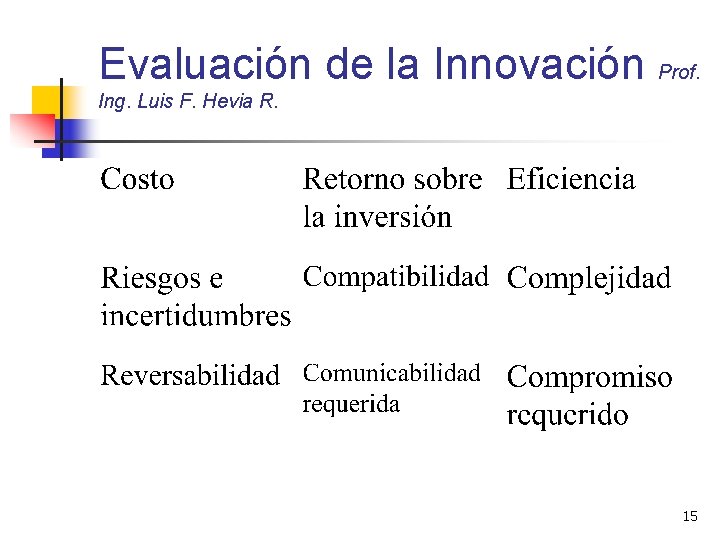 Evaluación de la Innovación Prof. Ing. Luis F. Hevia R. 15 