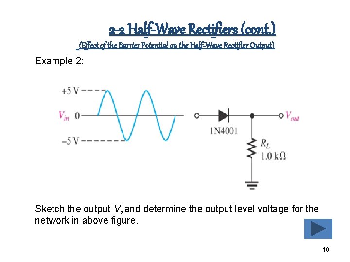 2 -2 Half-Wave Rectifiers (cont. ) (Effect of the Barrier Potential on the Half-Wave