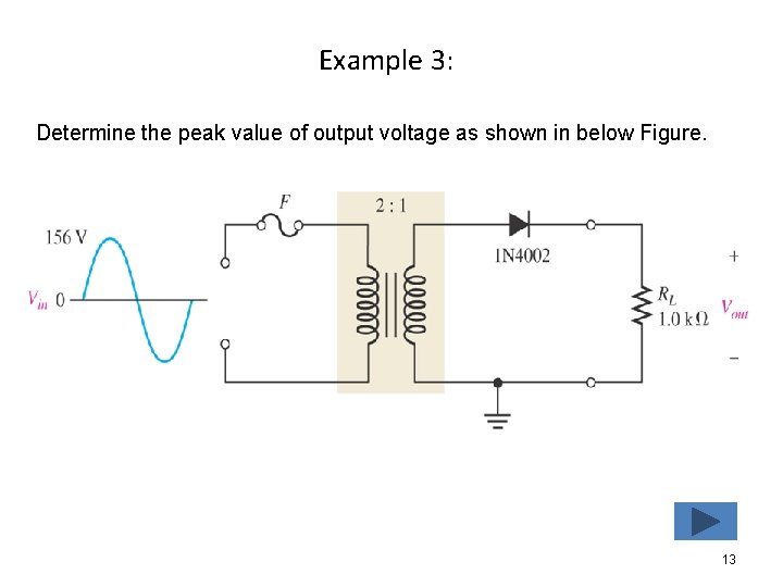 Example 3: Determine the peak value of output voltage as shown in below Figure.