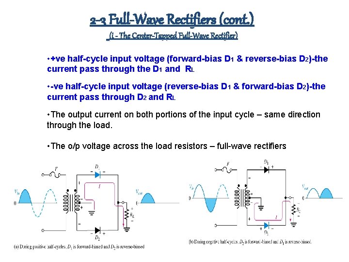 2 -3 Full-Wave Rectifiers (cont. ) (i - The Center-Tapped Full-Wave Rectifier) • +ve