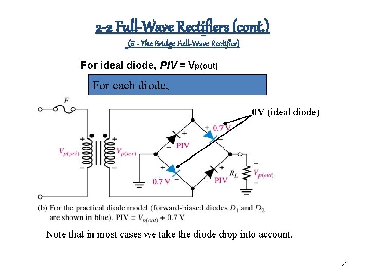 2 -2 Full-Wave Rectifiers (cont. ) (ii - The Bridge Full-Wave Rectifier) For ideal