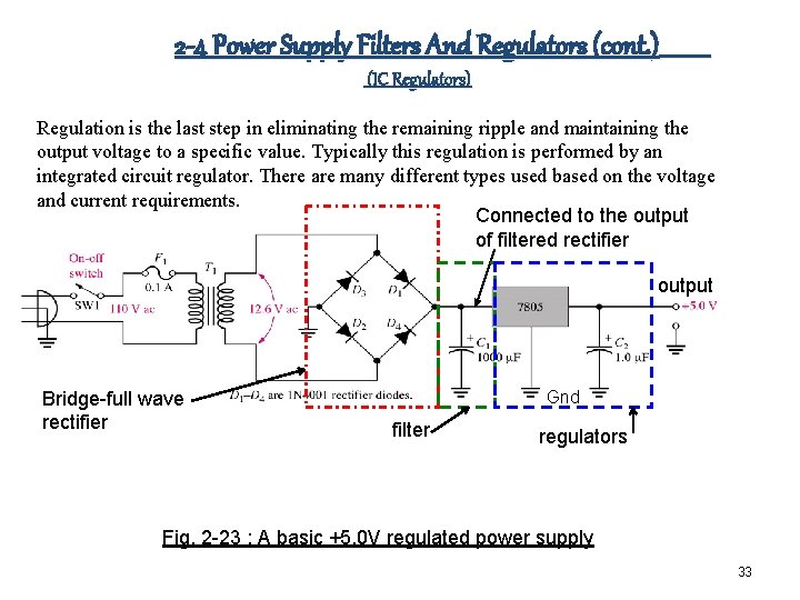 2 -4 Power Supply Filters And Regulators (cont. ) (IC Regulators) Regulation is the