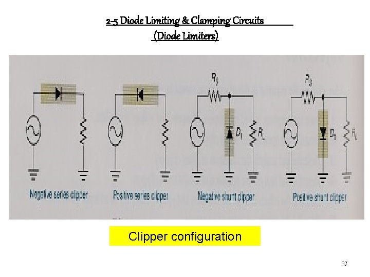 2 -5 Diode Limiting & Clamping Circuits (Diode Limiters) Clipper configuration 37 