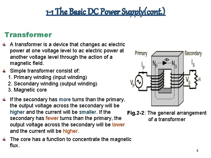 1 -1 The Basic DC Power Supply(cont. ) Transformer A transformer is a device