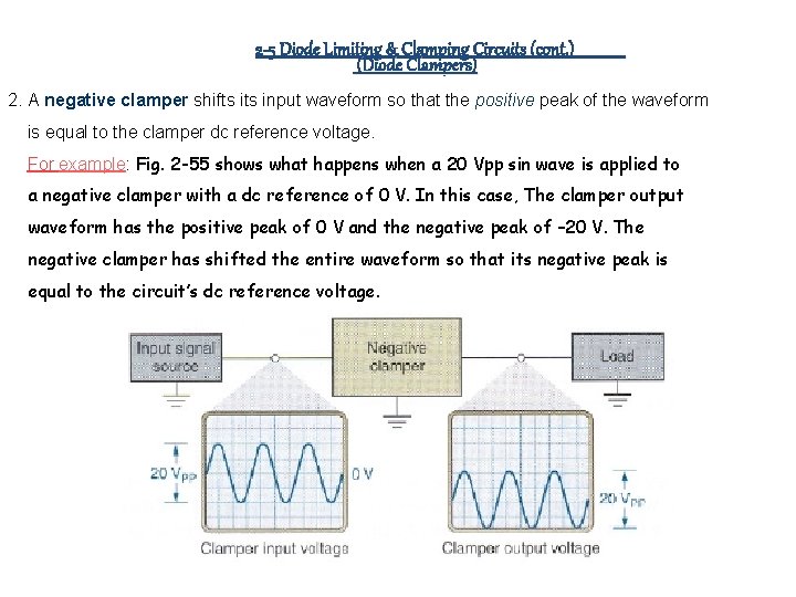 2 -5 Diode Limiting & Clamping Circuits (cont. ) (Diode Clampers) 2. A negative