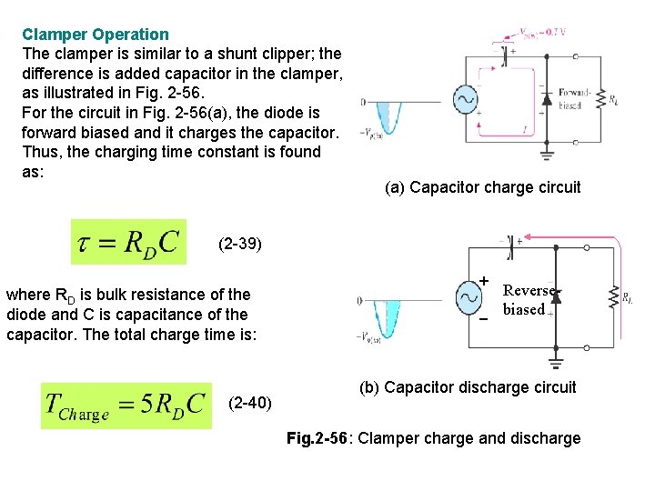 Clamper Operation The clamper is similar to a shunt clipper; the difference is added