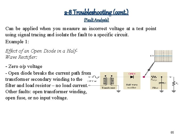 2 -8 Troubleshooting (cont. ) (Fault Analysis) Can be applied when you measure an