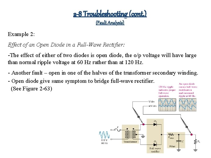 2 -8 Troubleshooting (cont. ) (Fault Analysis) Example 2: Effect of an Open Diode