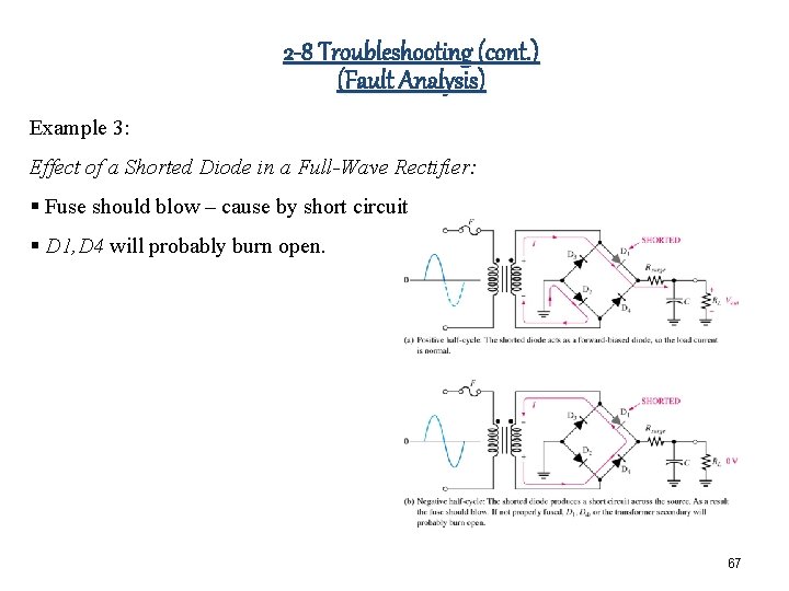 2 -8 Troubleshooting (cont. ) (Fault Analysis) Example 3: Effect of a Shorted Diode