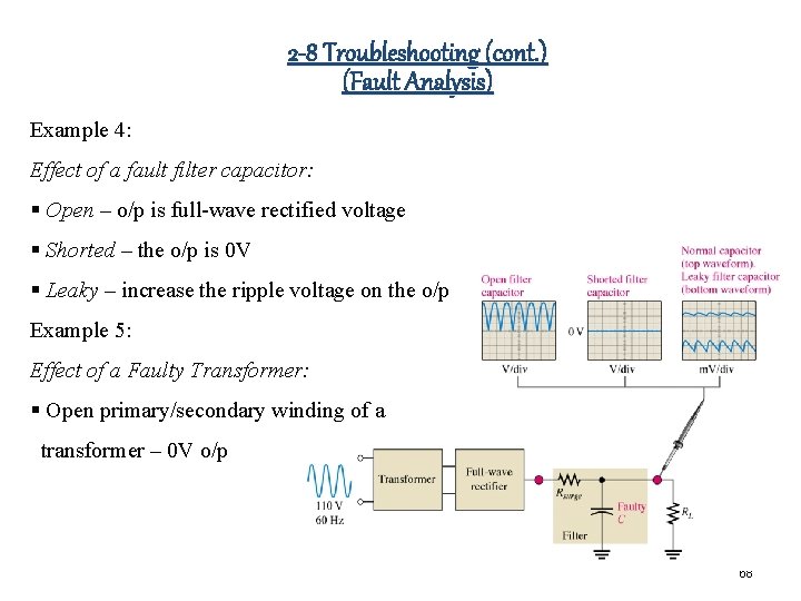 2 -8 Troubleshooting (cont. ) (Fault Analysis) Example 4: Effect of a fault filter