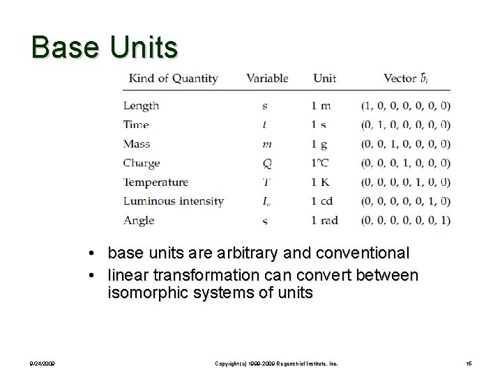 Base Units • base units are arbitrary and conventional • linear transformation can convert