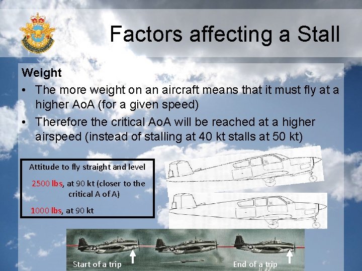Factors affecting a Stall Weight • The more weight on an aircraft means that
