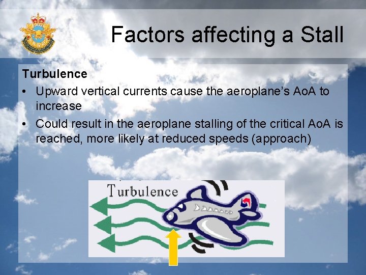 Factors affecting a Stall Turbulence • Upward vertical currents cause the aeroplane’s Ao. A