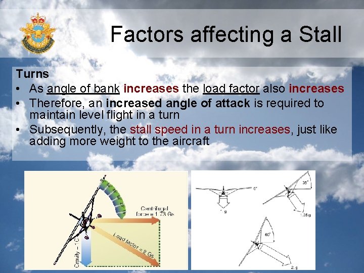 Factors affecting a Stall Turns • As angle of bank increases the load factor