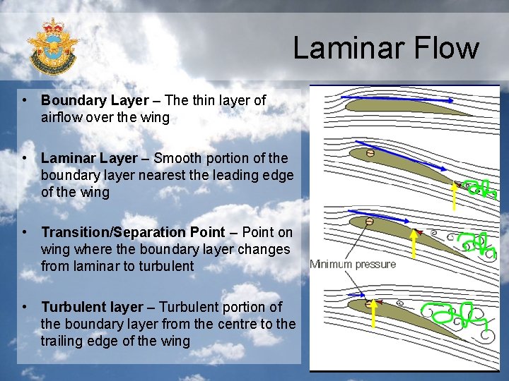 Laminar Flow • Boundary Layer – The thin layer of airflow over the wing