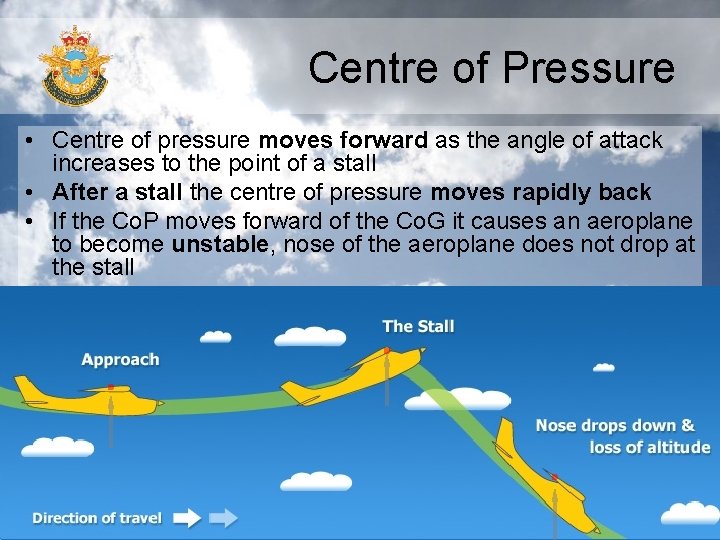 Centre of Pressure • Centre of pressure moves forward as the angle of attack