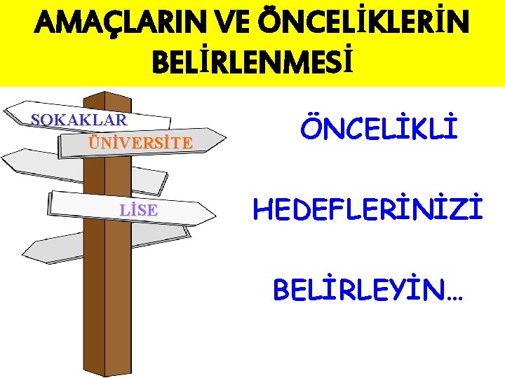 AMAÇLARIN VE ÖNCELİKLERİN BELİRLENMESİ SOKAKLAR ÜNİVERSİTE LİSE ÖNCELİKLİ HEDEFLERİNİZİ BELİRLEYİN… 