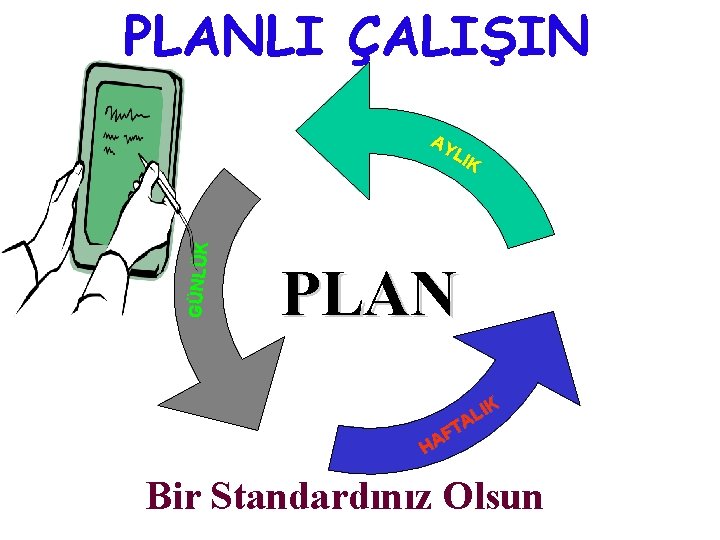 PLANLI ÇALIŞIN GÜNLÜK AY LIK PLAN IK L TA F HA Bir Standardınız Olsun