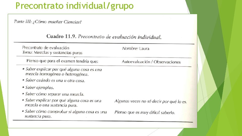 Precontrato individual/grupo 