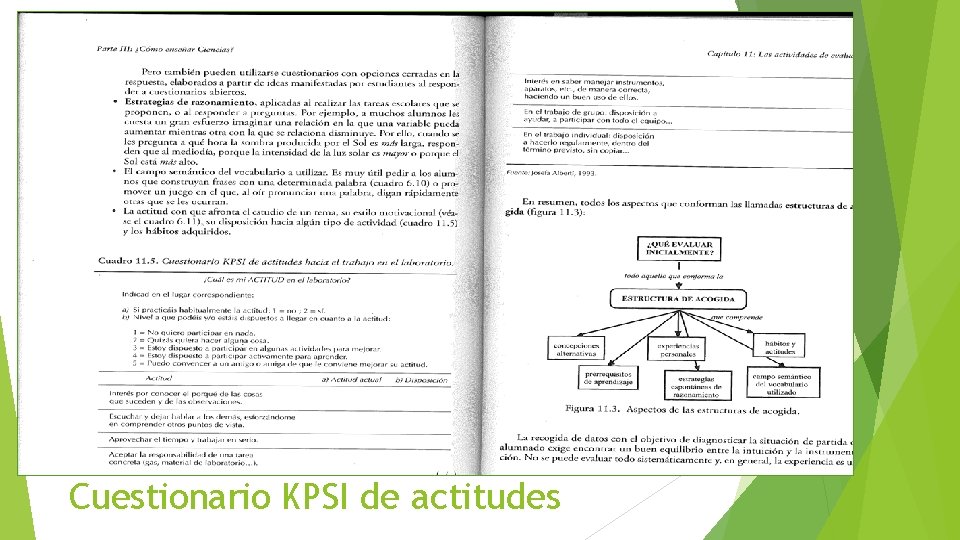 Cuestionario KPSI de actitudes 