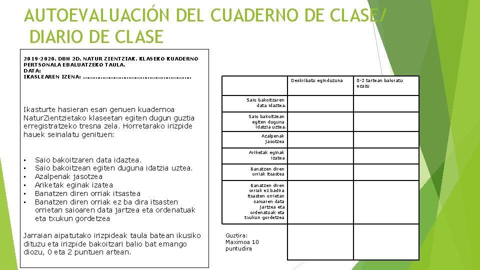 AUTOEVALUACIÓN DEL CUADERNO DE CLASE/ DIARIO DE CLASE 2019 -2020. DBH 2 D. NATUR