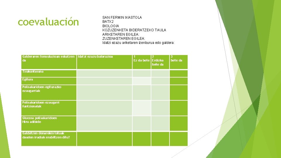 coevaluación SAN FERMIN IKASTOLA BATX 2 BIOLOGIA KOZUZENKETA BIDERATZEKO TAULA ARIKETAREN EGILEA: ZUZENKETAREN EGILEA: