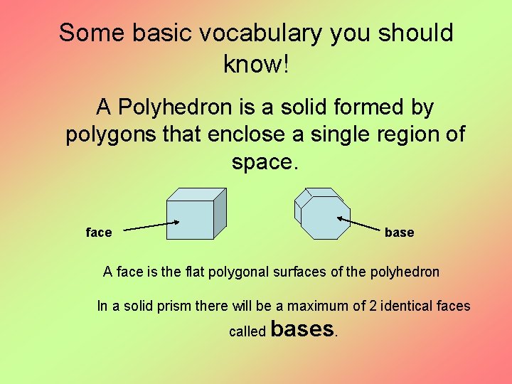 Some basic vocabulary you should know! A Polyhedron is a solid formed by polygons