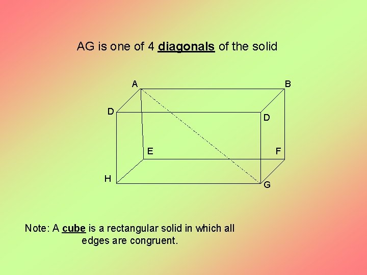 AG is one of 4 diagonals of the solid A B D D E