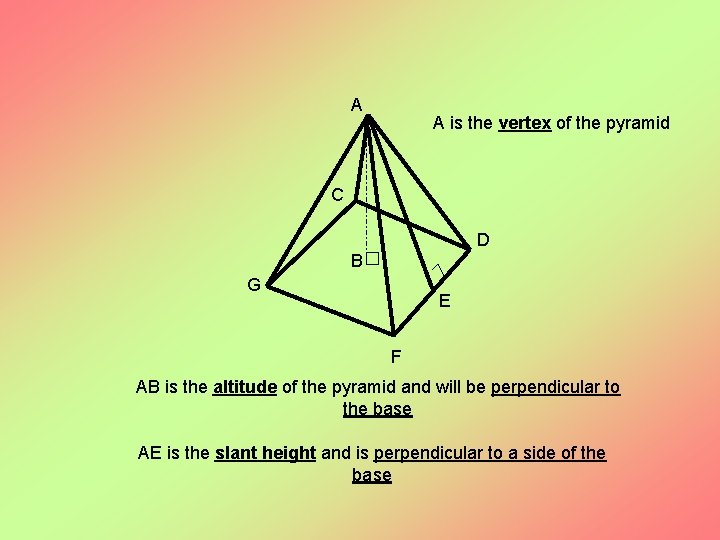 A A is the vertex of the pyramid C D B G E F