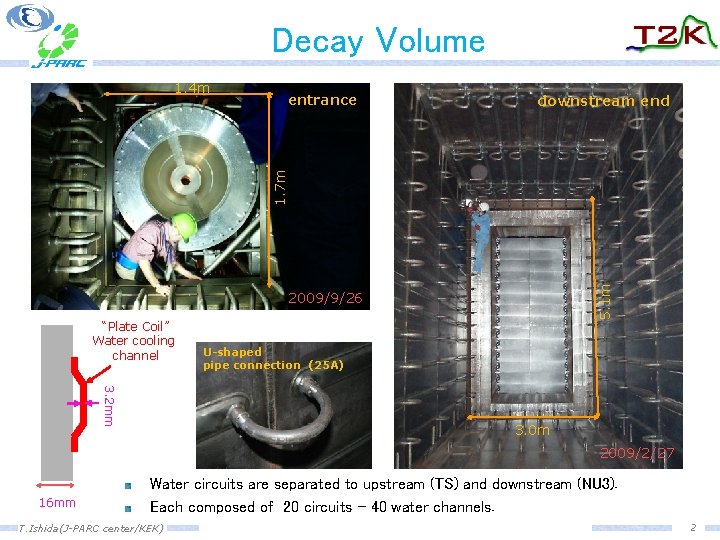 Decay Volume entrance downstream end 5. 1 m 1. 7 m 1. 4 m Decay Volume entrance downstream end 5. 1 m 1. 7 m 1. 4 m