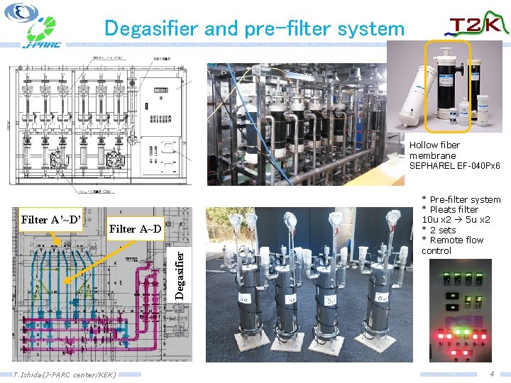 Degasifier and pre-filter system Hollow fiber membrane SEPHAREL EF-040 Px 6 Filter A~D Degasifier