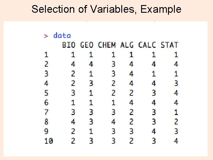 Selection of Variables, Example 