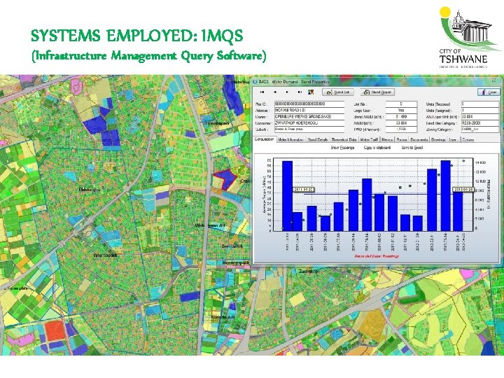 SYSTEMS EMPLOYED: IMQS (Infrastructure Management Query Software) 