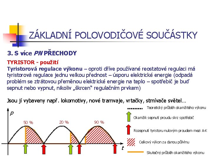 ZÁKLADNÍ POLOVODIČOVÉ SOUČÁSTKY 3. S více PN PŘECHODY TYRISTOR - použití Tyristorová regulace výkonu