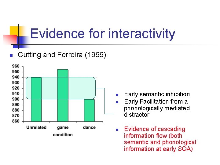 Evidence for interactivity n Cutting and Ferreira (1999) n n n Early semantic inhibition