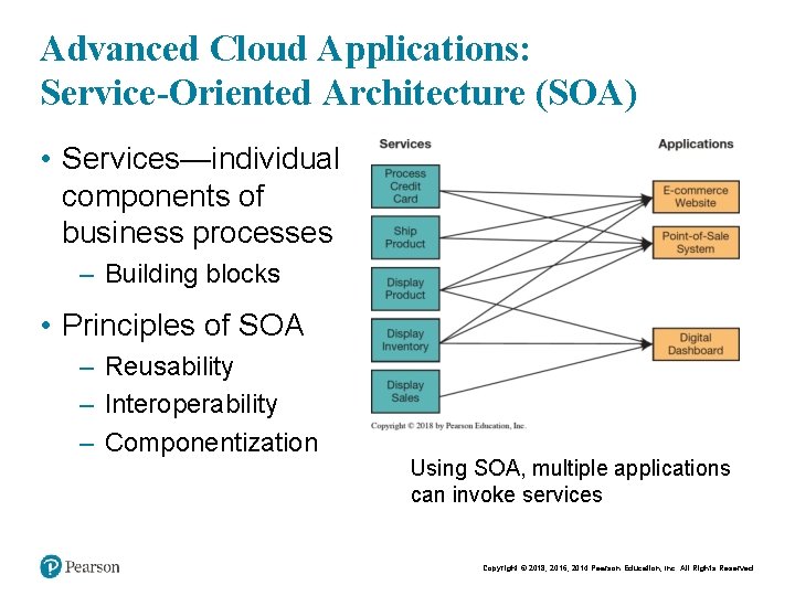 Advanced Cloud Applications: Service-Oriented Architecture (SOA) • Services—individual components of business processes – Building
